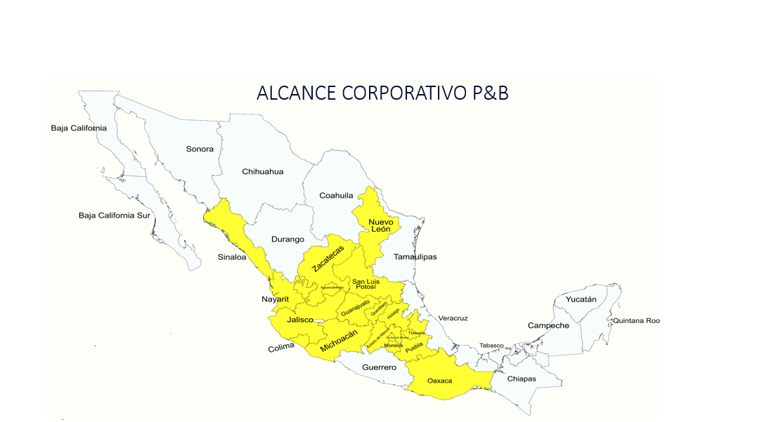 Mapa corporativo